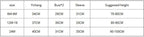 Luxury Newborn Children Plus Cute Hooded Cotton Jacket  Infant Clothing for Baby Girls In Elegant Colorful Design  For Winter