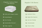 Sateen Baby Crib Sheets