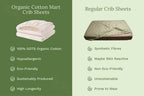 Sateen Baby Crib Sheets