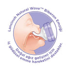 Lansinoh PP Biberon 240 ml Baby Bottle - Anti-Colic, BPA Free, Natural Feeding for Infants