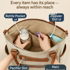 8Pcs Baby Nappy Diaper Bags Set with Bottle Bag & Purse